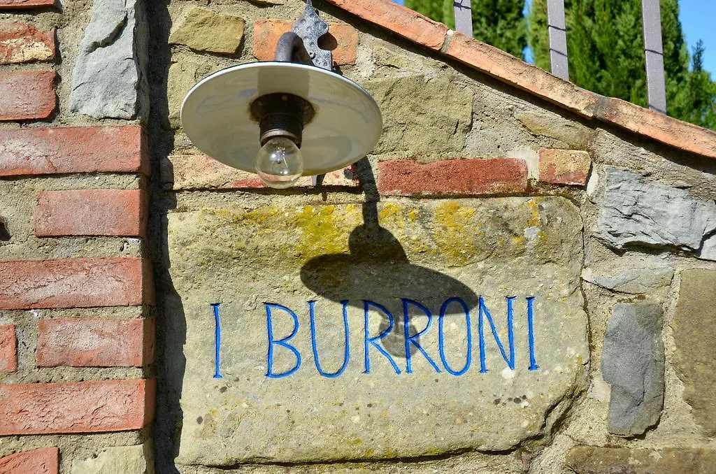 Casale I Burroni Apartment Arezzo 0*,