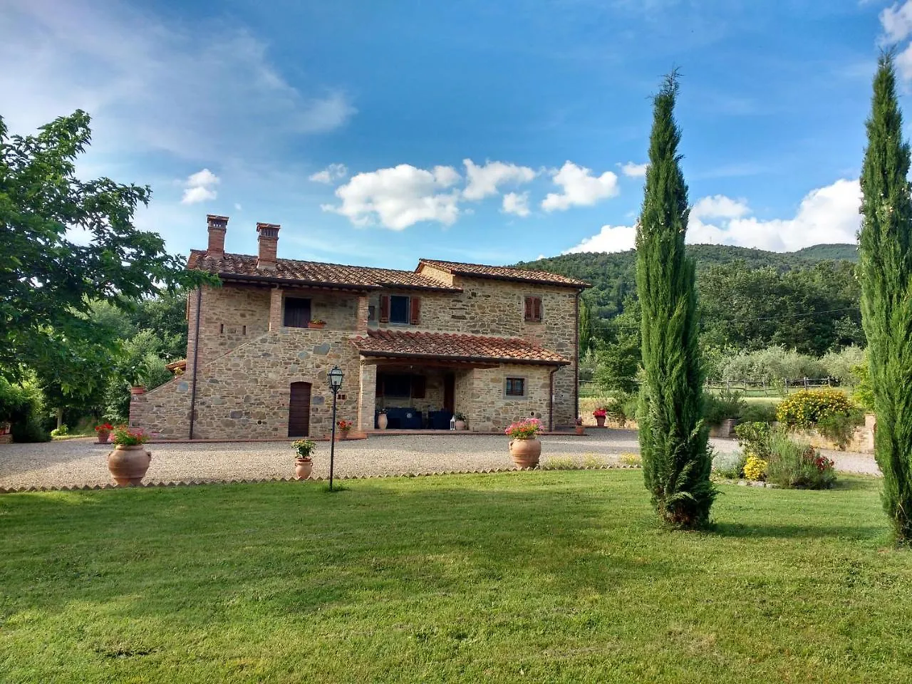 Casale I Burroni contacts